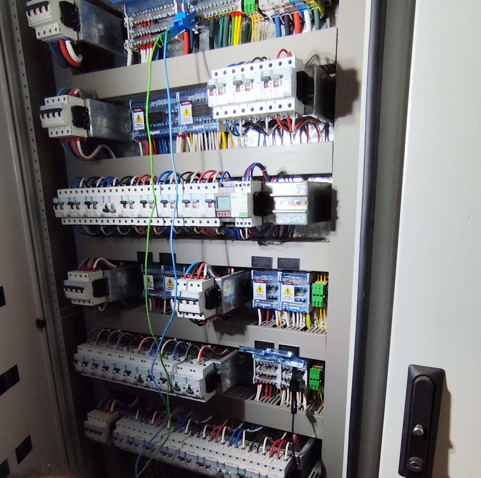 Mediciones de protección eléctrica